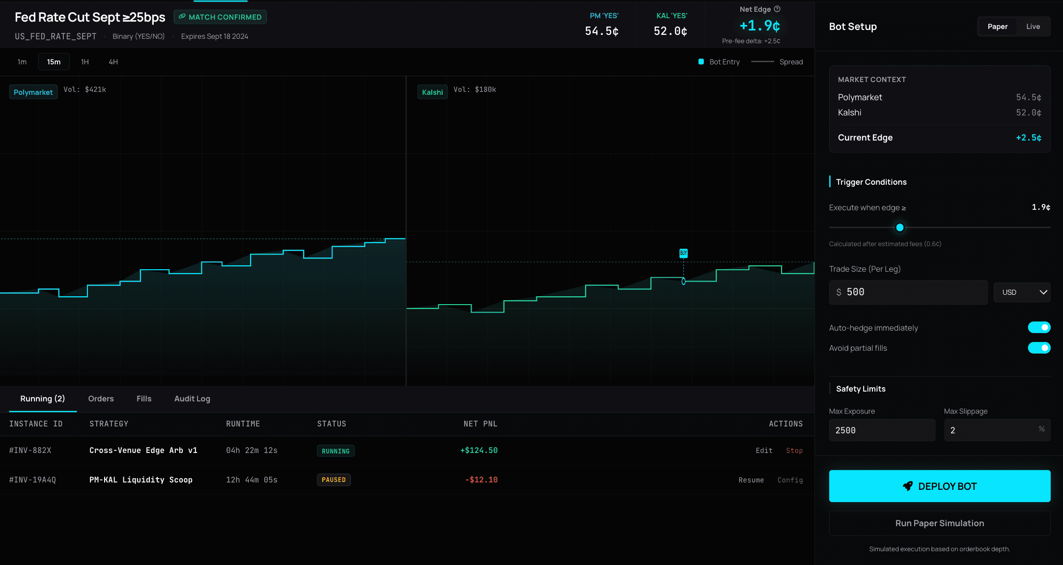 CondiEx Control Room Interface